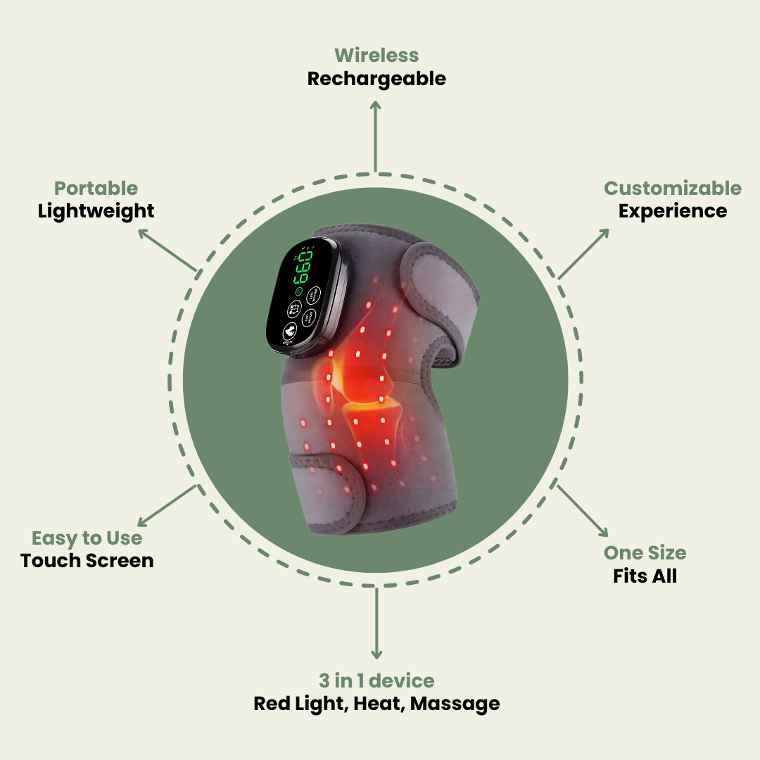 TheraJoint™ - 3 in 1 Smart Knee Massager