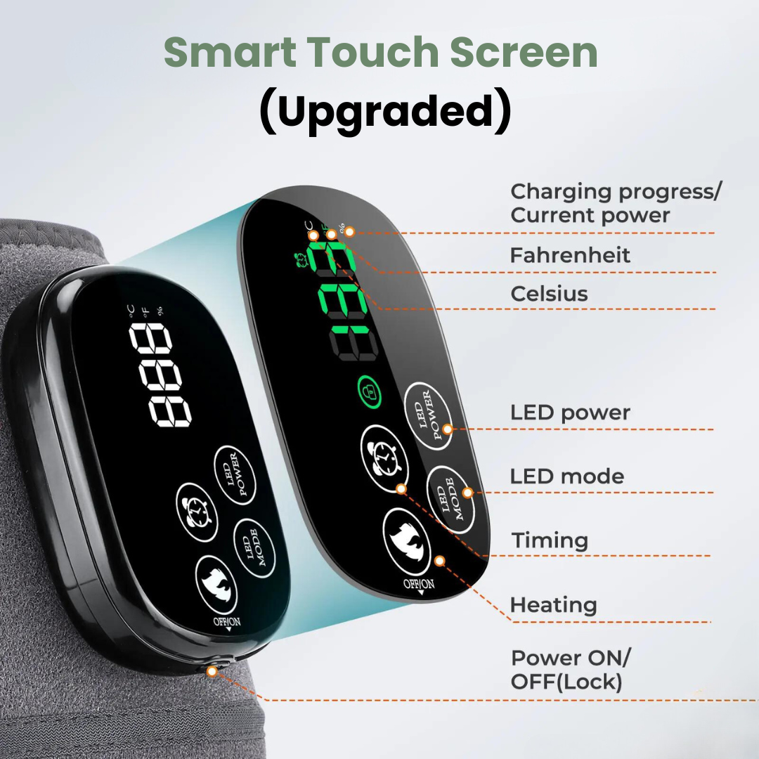TheraJoint™ - 3 in 1 Smart Knee Massager