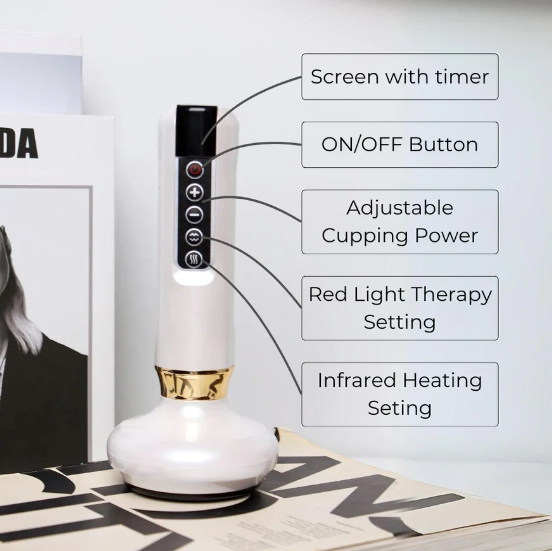ToneUp™ - Anti-Cellulite Gua Sha Massager