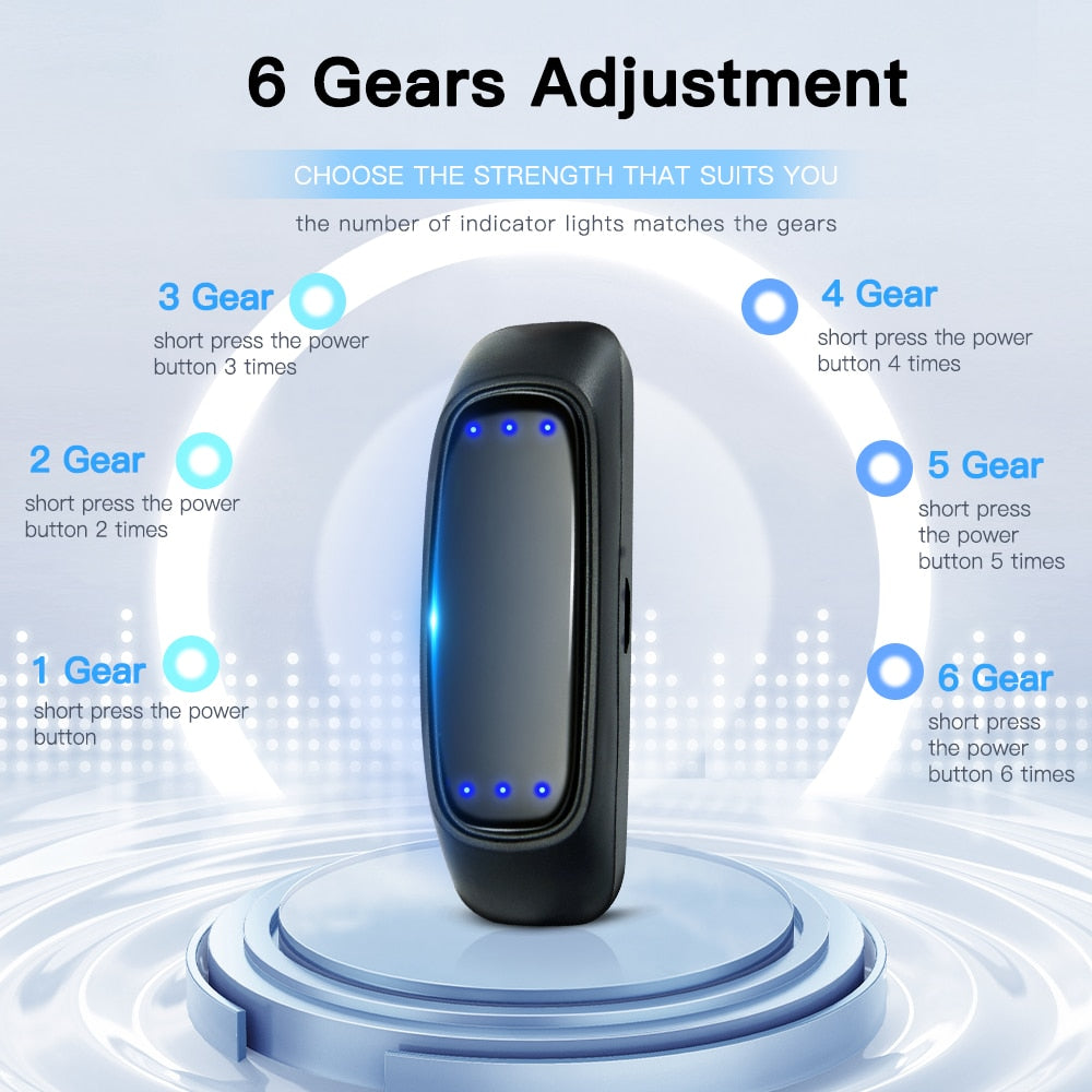 SleepSound™ - EMS Anti-Snoring Device