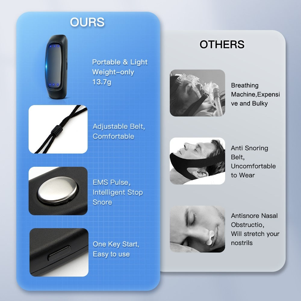 SleepSound™ - EMS Anti-Snoring Device