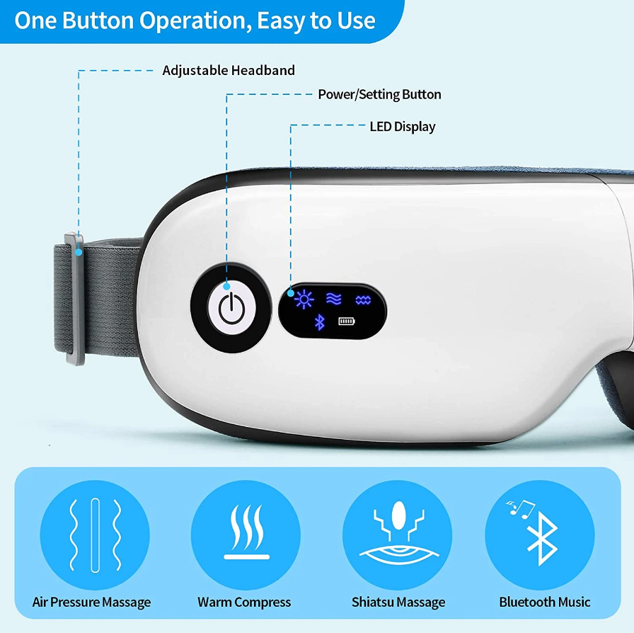OptoCare™ - Intelligent Eye Massager