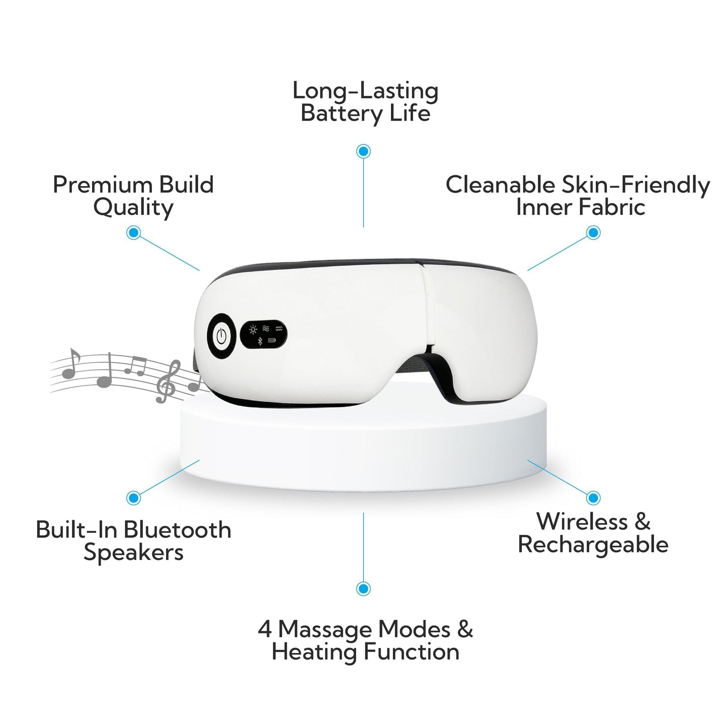 OptoCare™ - Intelligent Eye Massager