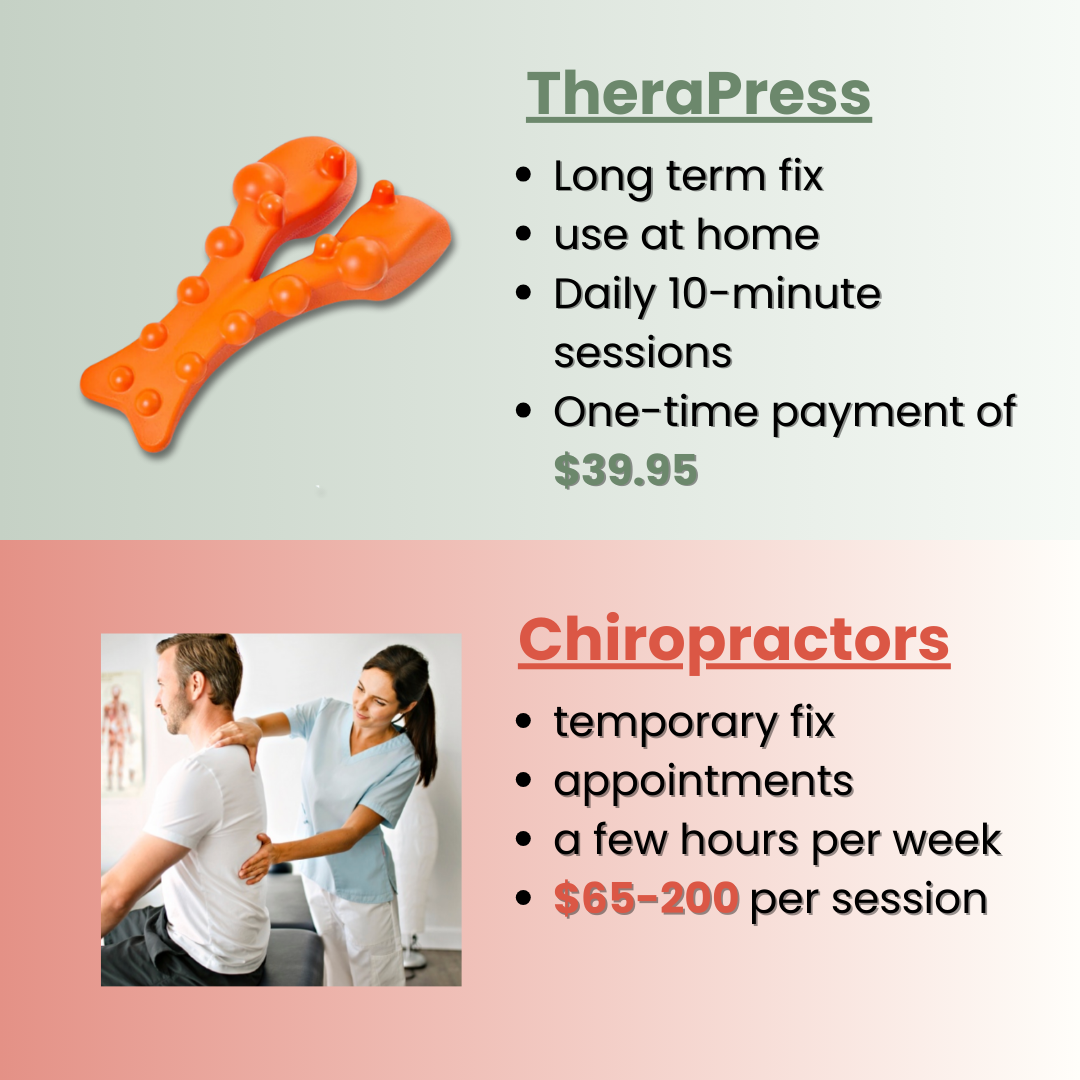 TheraPress™ - Trigger Point Massager