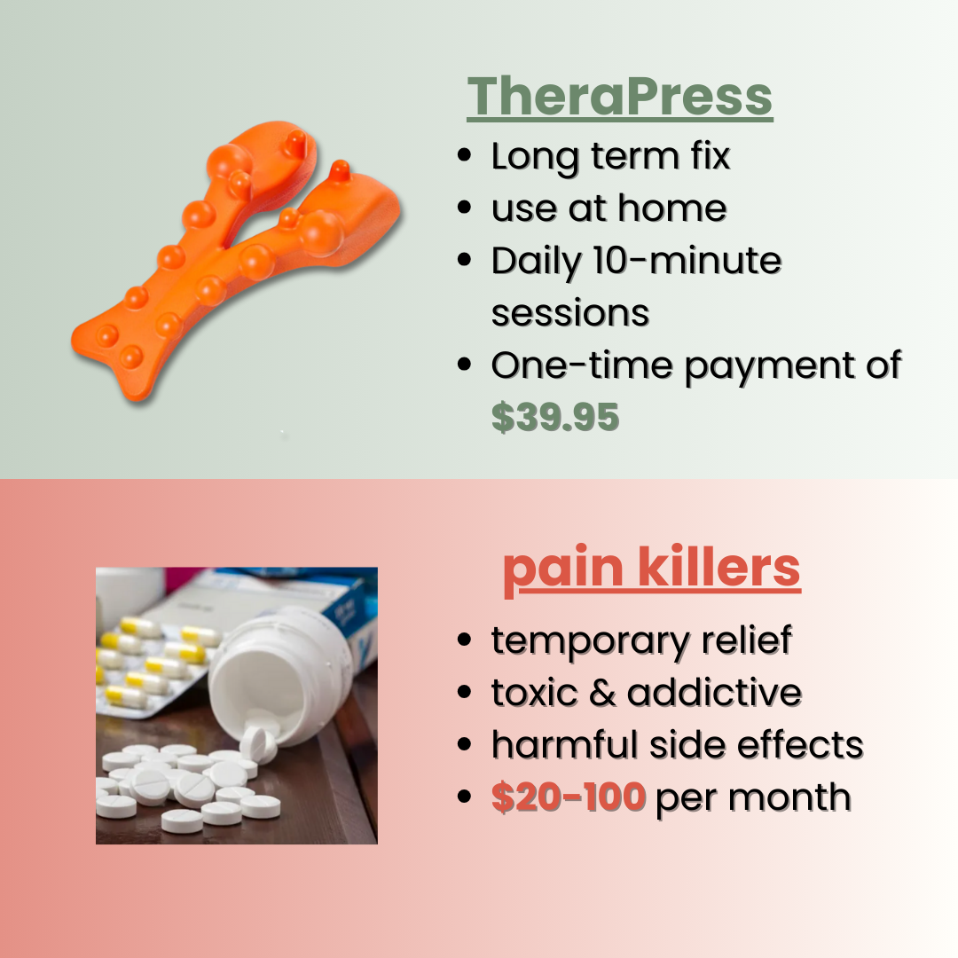 TheraPress™ - Trigger Point Massager