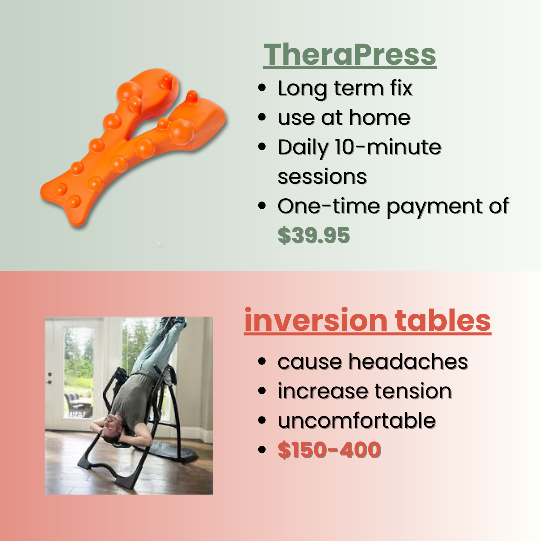 TheraPress™ - Trigger Point Massager